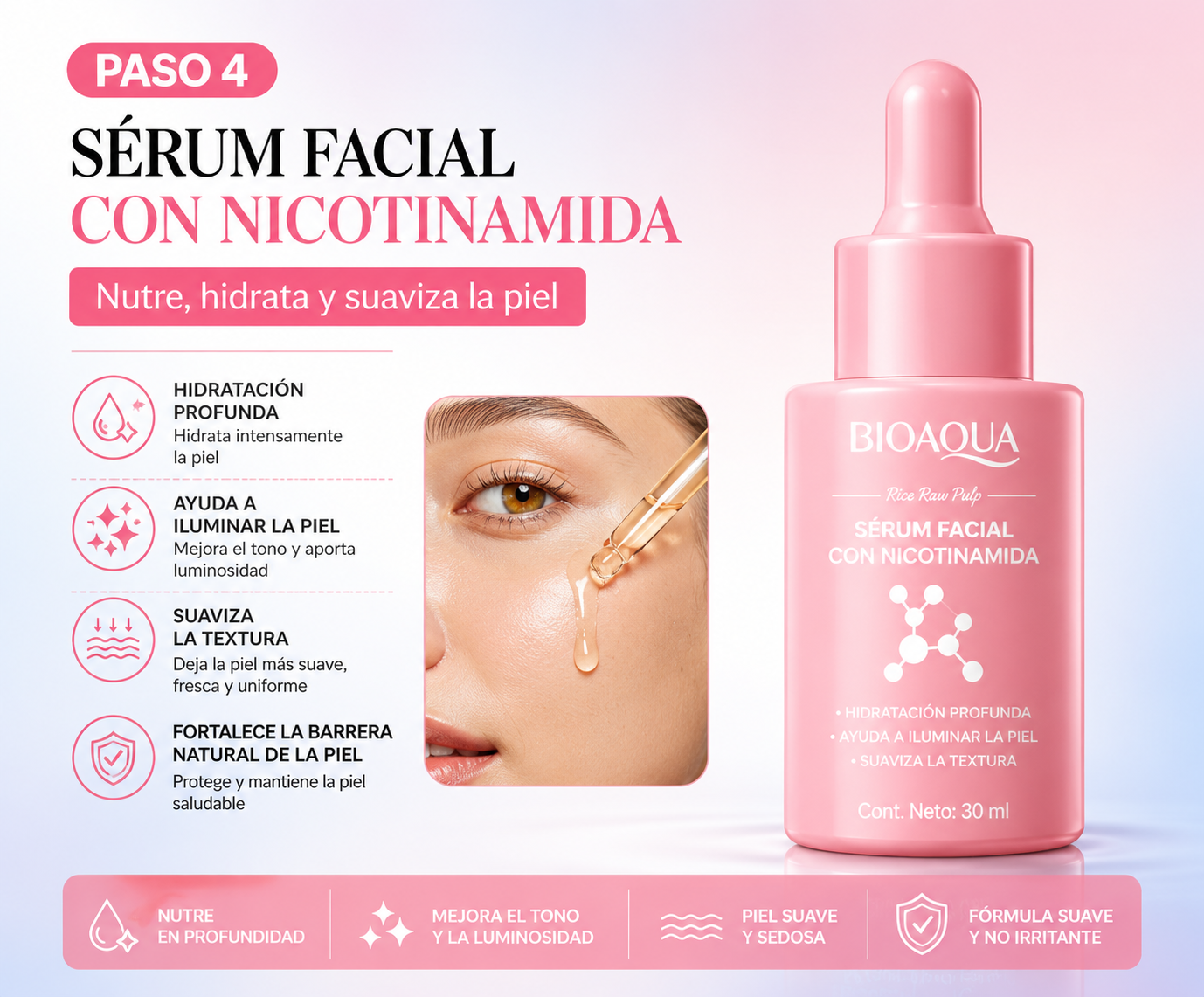 Kit de Cuidado Facial BIOAQUA con Nicotinamida
