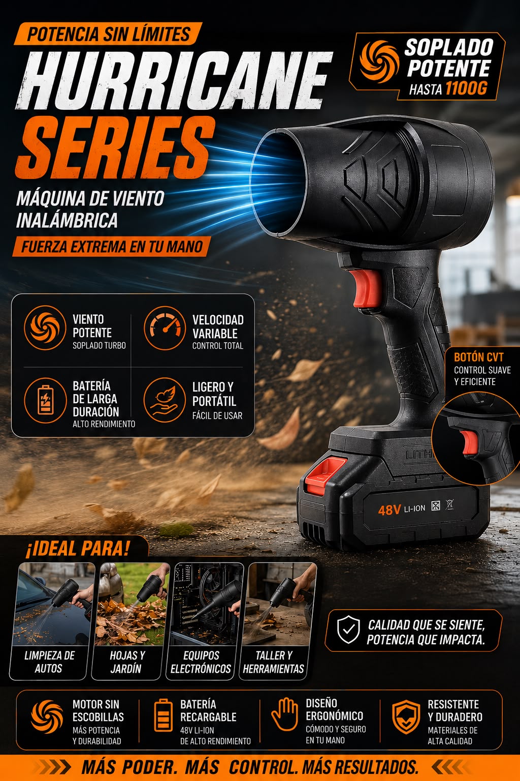 Soplador Turbofán Inalámbrico Serie Huracán – 48V