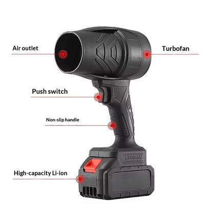 Soplador Turbofán Inalámbrico Serie Huracán – 48V
